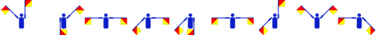 Der Voname Termarkus im Flaggencode