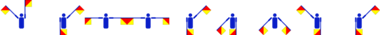 Interpretation von Terreance als Winker-Code