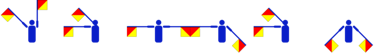 Der Voname Torson im Flaggencode