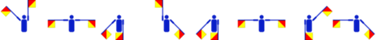 Interpretation von Travares als Winker-Code