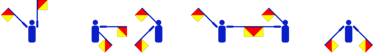 Interpretation von Tziyon als Winker-Code