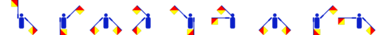 Interpretation von Venicones als Winker-Code