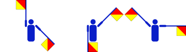 Der Voname Vey im Flaggencode