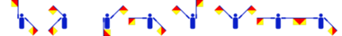 Der Voname Viesturs im Flaggencode