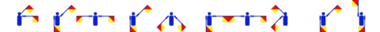 Interpretation von Werenfried als Winker-Code