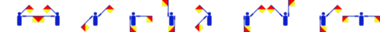 Interpretation von Wolfdieter als Winker-Code