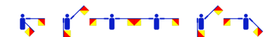 Der Voname Zerres im Flaggencode