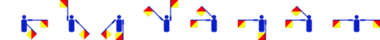 Der Voname Zvatobor im Flaggencode