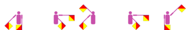 Der Voname Azize im Flaggencode