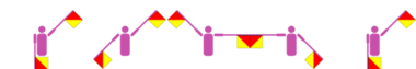 Der Voname Elyse im Flaggencode