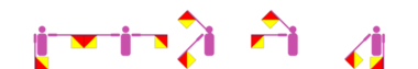 Der Voname Frioa im Flaggencode