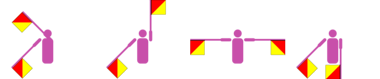 Der Voname Ikra im Flaggencode