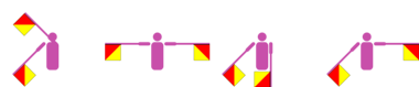 Der Voname Iram im Flaggencode