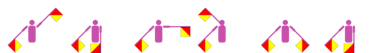 Vorname Lamina im Winker-Alphabet