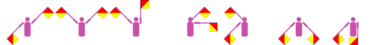 Der Voname Lutwina im Flaggencode