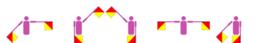 Der Voname Mecra im Flaggencode