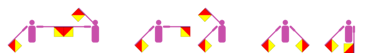 Der Voname Momina im Flaggencode