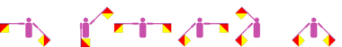 Vorname Sermin im Winker-Alphabet