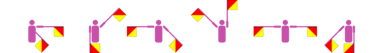 Der Voname Zestra im Flaggencode